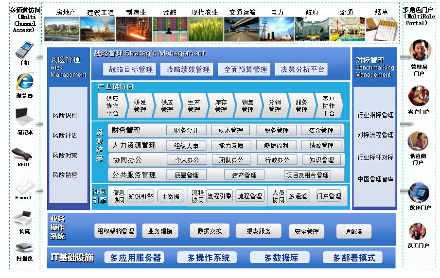 &#22823;&#36130;&#31070;&#97;&#112;&#112;&#40;&#20013;&#22269;&#41;&#20225;&#19994;&#30334;&#31185;